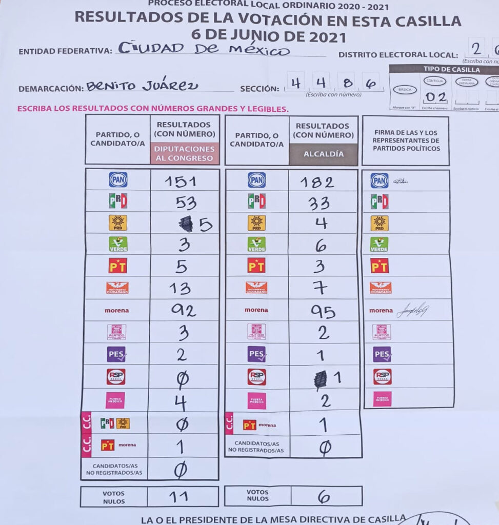 Acta de casilla